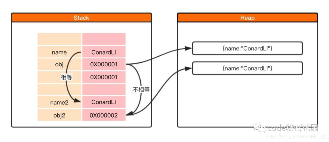 less 读取js的变量 less中使用js变量_javascript_06