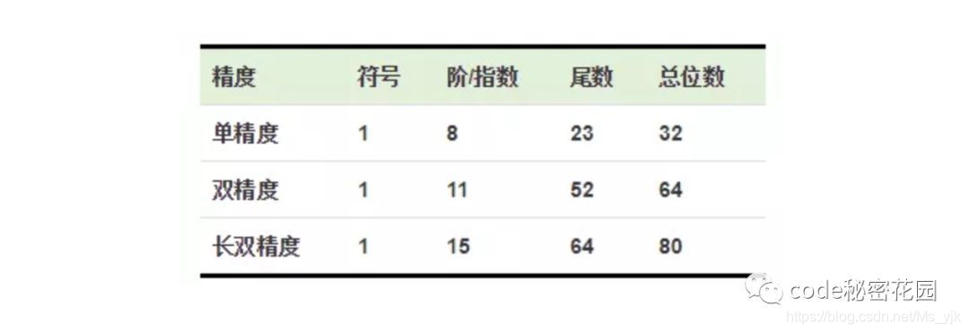 less 读取js的变量 less中使用js变量_引用类型_09