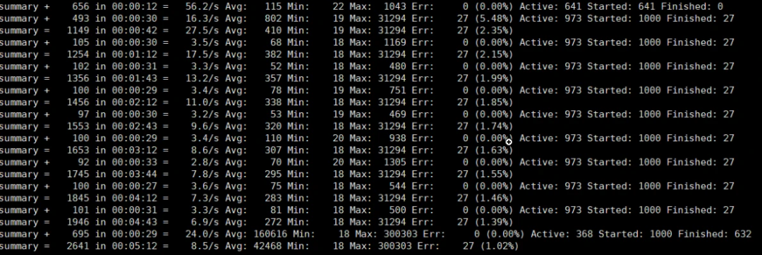 grafana嵌入到vue grafana vue插件_grafana嵌入到vue_03