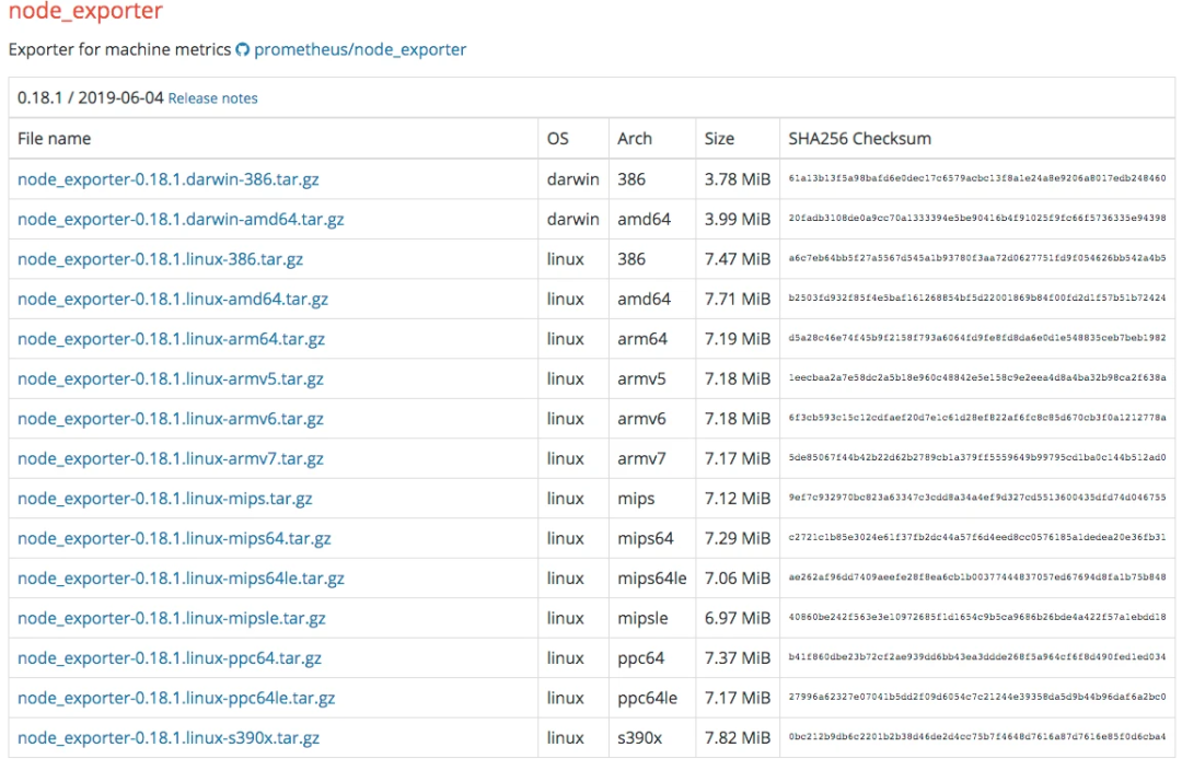 grafana嵌入到vue grafana vue插件_grafana嵌入到vue_21