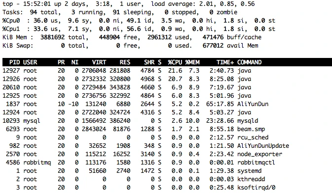 grafana嵌入到vue grafana vue插件_python_25