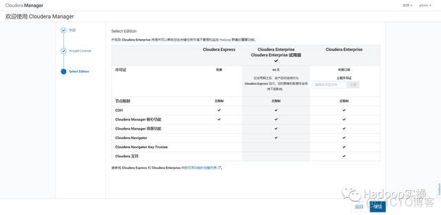 cdh上的hive的加密码 cdh配置hive on spark_cdh上的hive的加密码_23