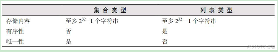 如何优雅重启 java springboot 怎么重启springboard_spring_11