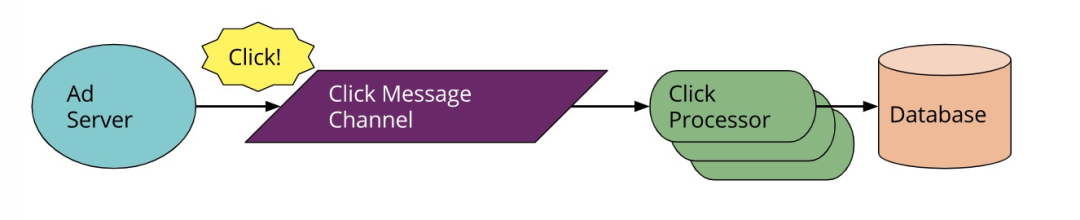 容器的服务地址怎么看 serverless 容器服务_运维_06