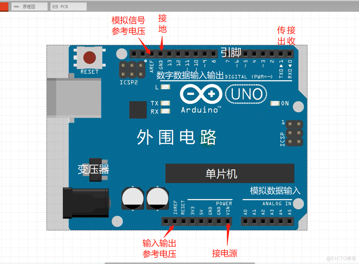 python获取蓝牙服务 python读取蓝牙数据_串口