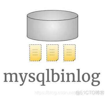 mysql 主从 清理主库binlog mysql主从binlog原理_java