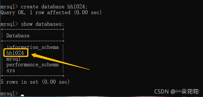 java面试题自己的缺点 java面试工作中遇到的困难_面试_05