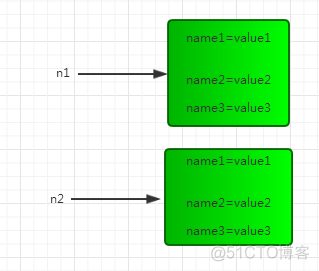 hiredis 异步 线程 多线程redis_c#_11