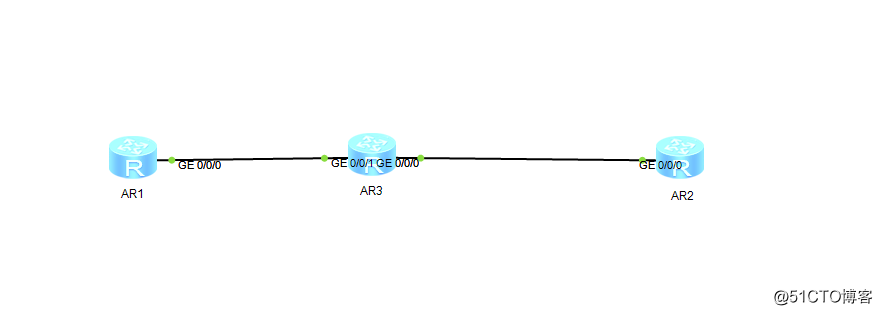 路由容量bgp bgp路由配置实例_R3