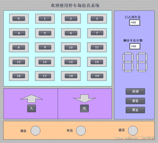 博图modbusslave块如何监控收发数据 博图监控plc_开发语言_16