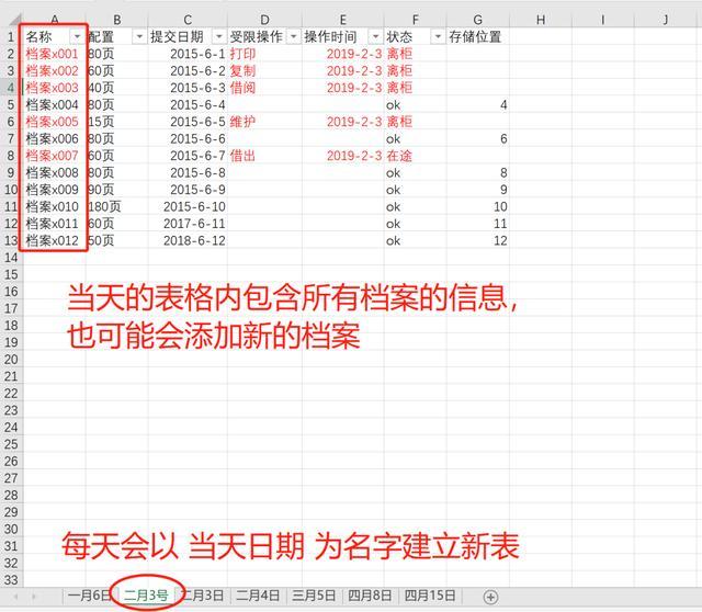 python在表格中查找 python excel 查找数据_Python_02