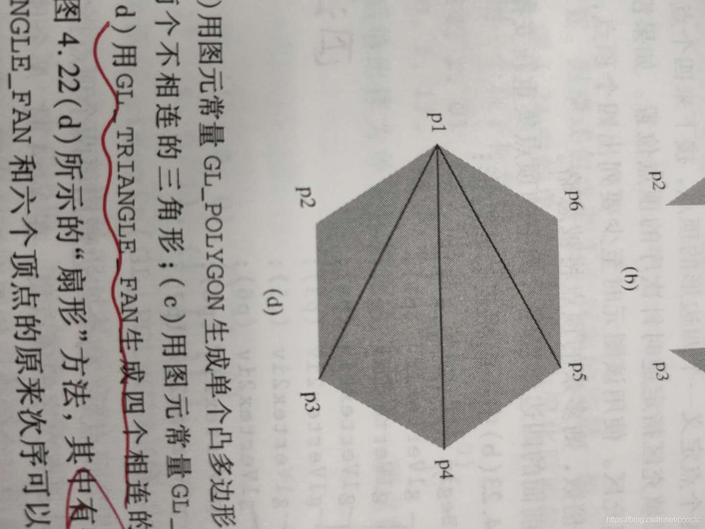 opengles jni实现三角形 opengl三角形边缘颜色_opengles jni实现三角形_03