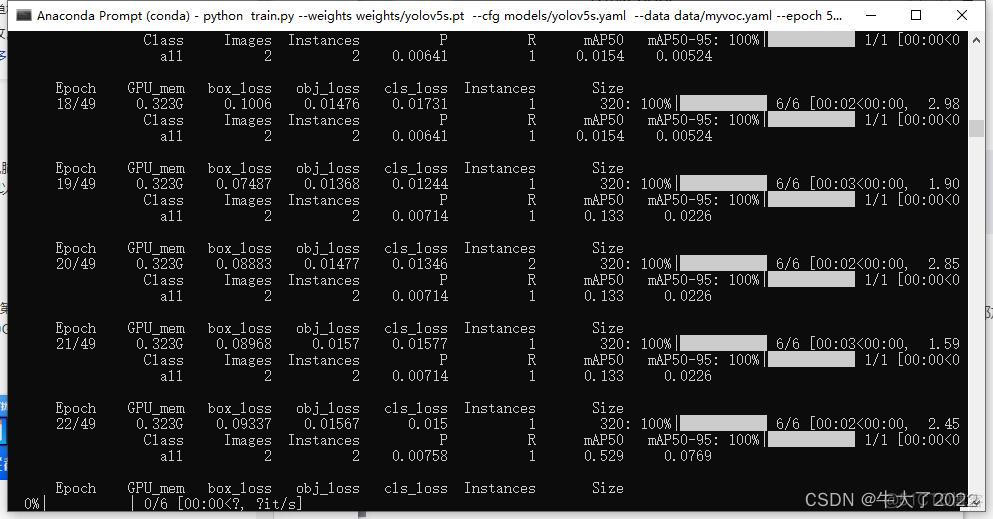 YOLO训练模型 最差的GPU yolov5 gpu训练_深度学习_16