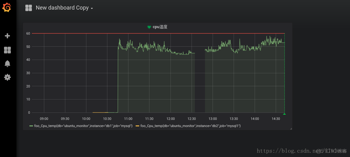 为什么grafana 的time series to table没有值 grafana没有数据_数据_19