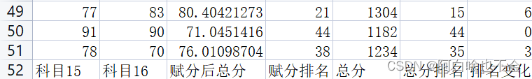 基于熵权法的topsis python 熵权法_matlab_16