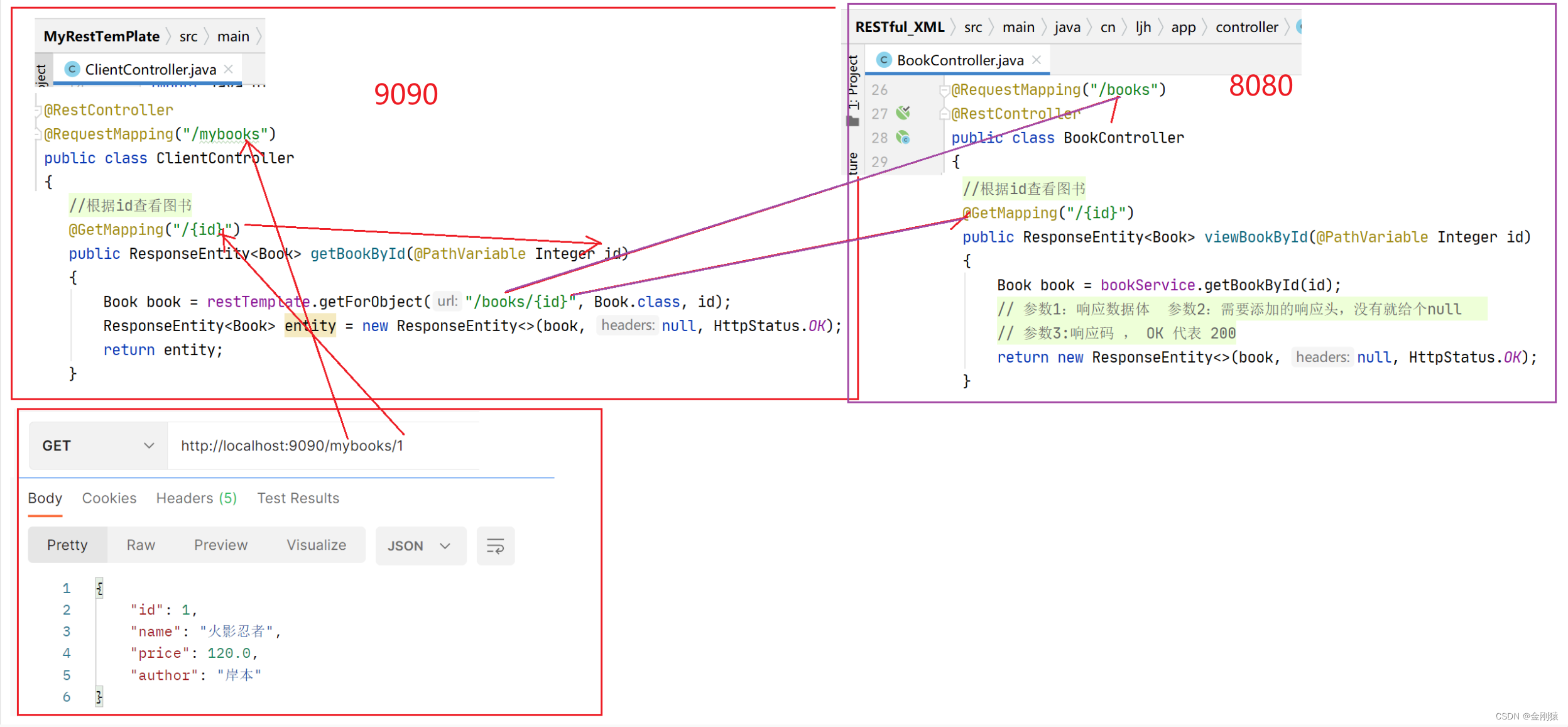 springboot restemplate如何设置响应超时时间 resttemplate springboot,springboot restemplate如何设置响应超时时间 resttemplate springboot_spring boot_04,第4张