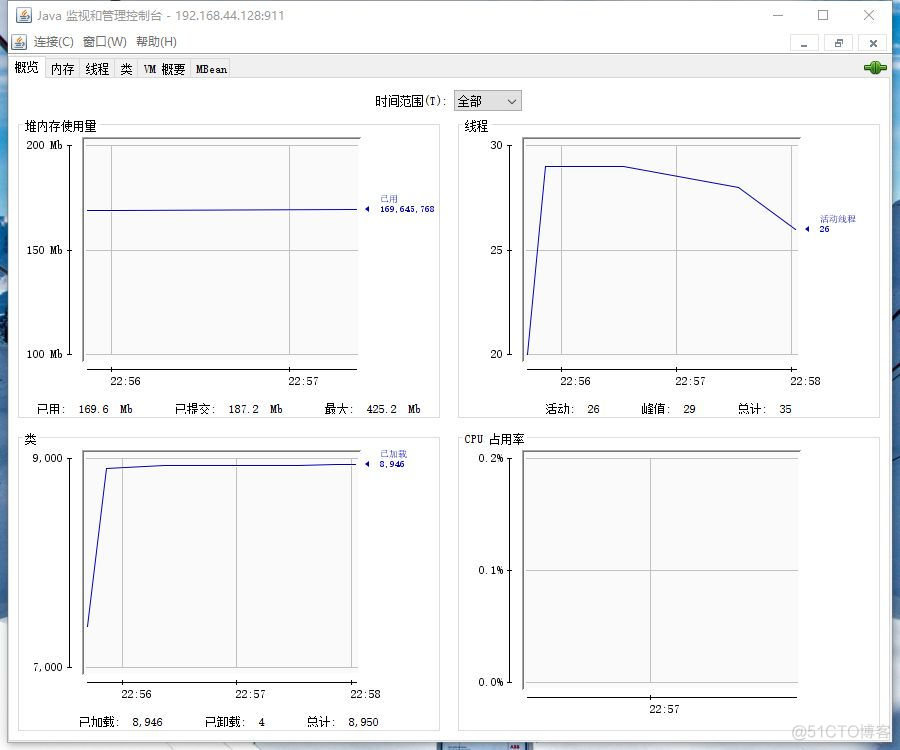 springboot lettuce配置优化 springboot项目优化_jar_05