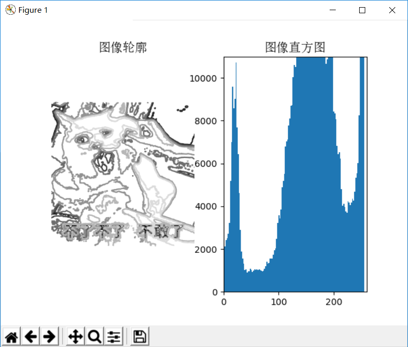 python opencv库 计算图像对比度 python图像对比处理_迅雷_06