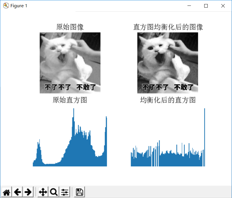 python opencv库 计算图像对比度 python图像对比处理_图像处理_08