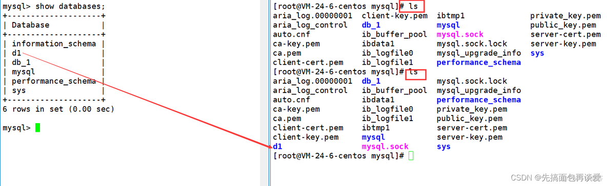 mysql全库备份忽略某个库 mysql备份整个库_数据库_46