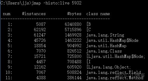 jvm 感知docker内存 jvm内存查看命令_sed_03