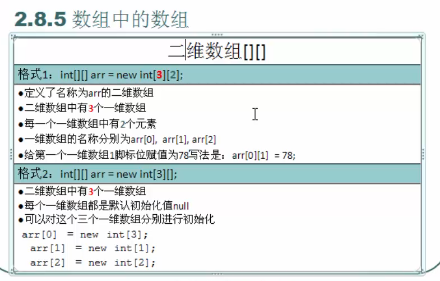 java设置二维数组默认值 java二维数组怎么定义_java设置二维数组默认值