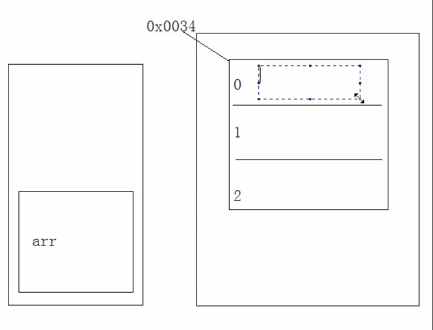 java设置二维数组默认值 java二维数组怎么定义_数组_11