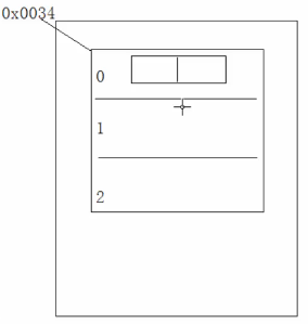 java设置二维数组默认值 java二维数组怎么定义_数组_12