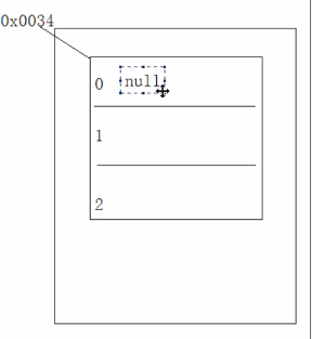 java设置二维数组默认值 java二维数组怎么定义_java设置二维数组默认值_13