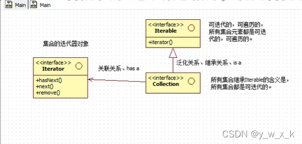 java 把枚举转为String 而不是地址 java枚举转list_数组