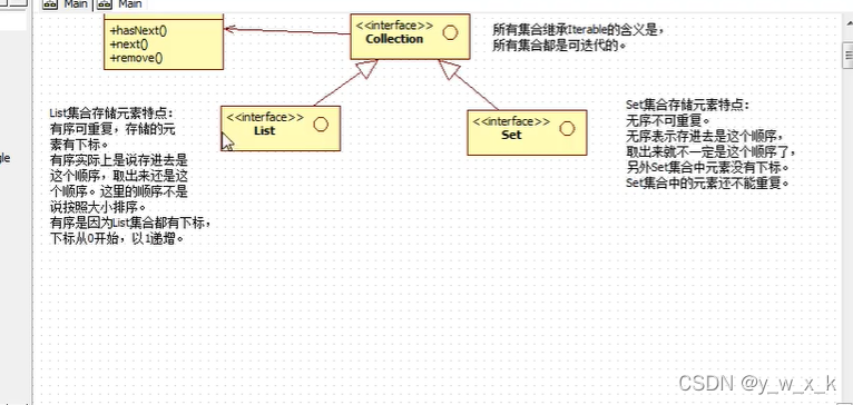 java 把枚举转为String 而不是地址 java枚举转list_开发语言_02