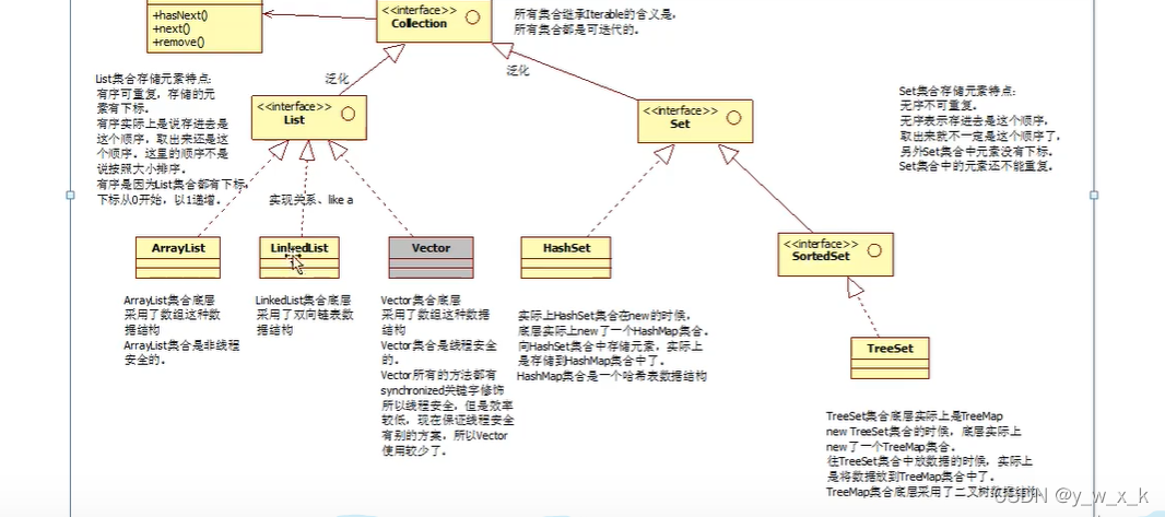 java 把枚举转为String 而不是地址 java枚举转list_开发语言_04