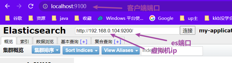 es查询时指定使用分词器 es使用ik分词器查询_elasticsearch_12