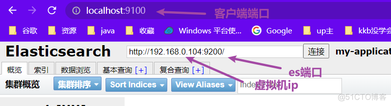 es查询时指定使用分词器 es使用ik分词器查询_es查询时指定使用分词器_12