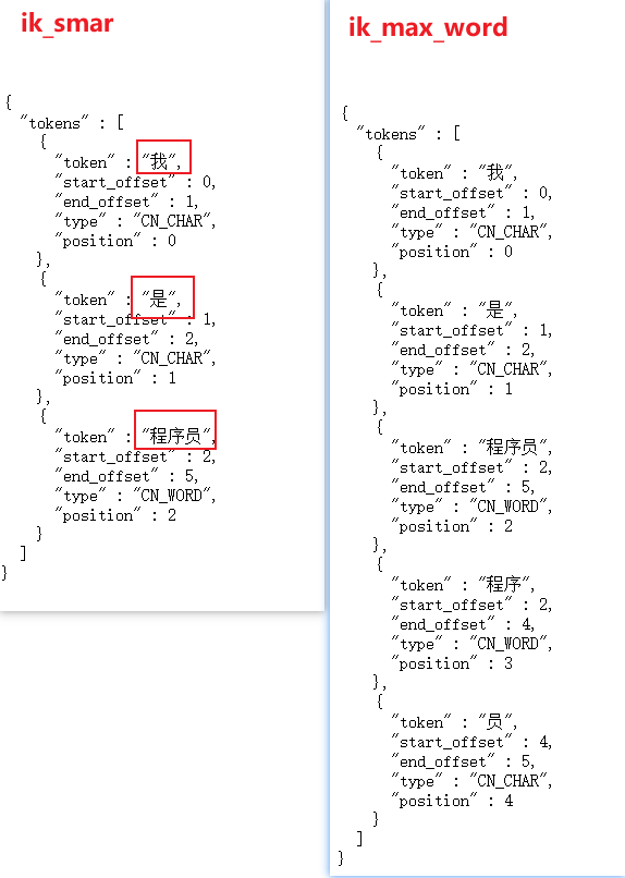 es查询时指定使用分词器 es使用ik分词器查询_java_15