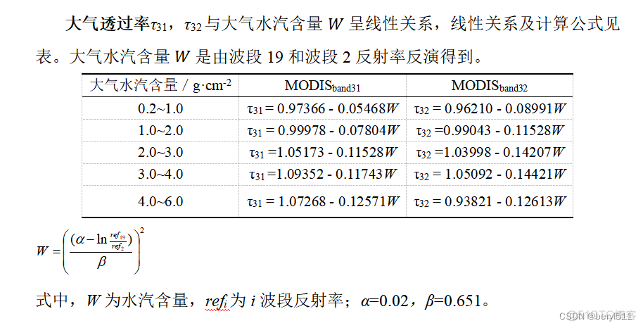 ecostress地表温度数据处理 modis地表温度数据下载_反射率_04