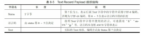 NFC弹出应用 nfc怎么老是弹出来_数据_10