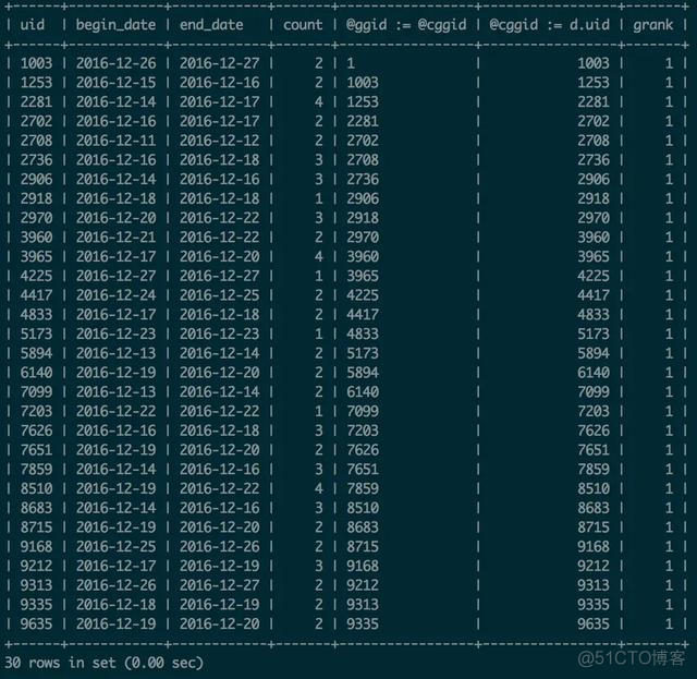 MYSQL取字段后 mysql sql语句获取字段名_MYSQL取字段后_06