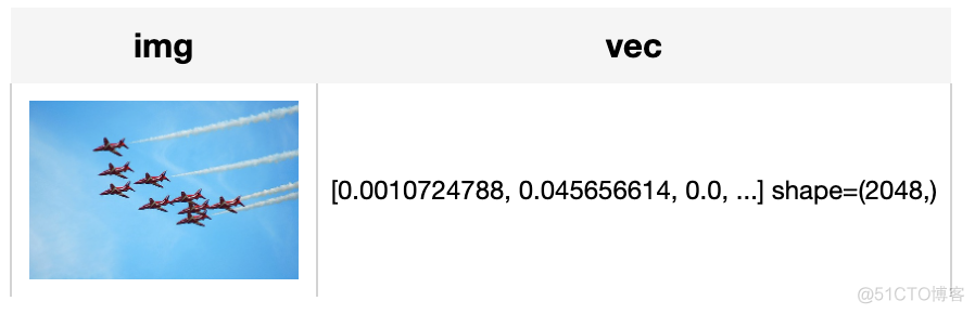 以图搜图 python开源库 以图搜图开发_开发语言_04