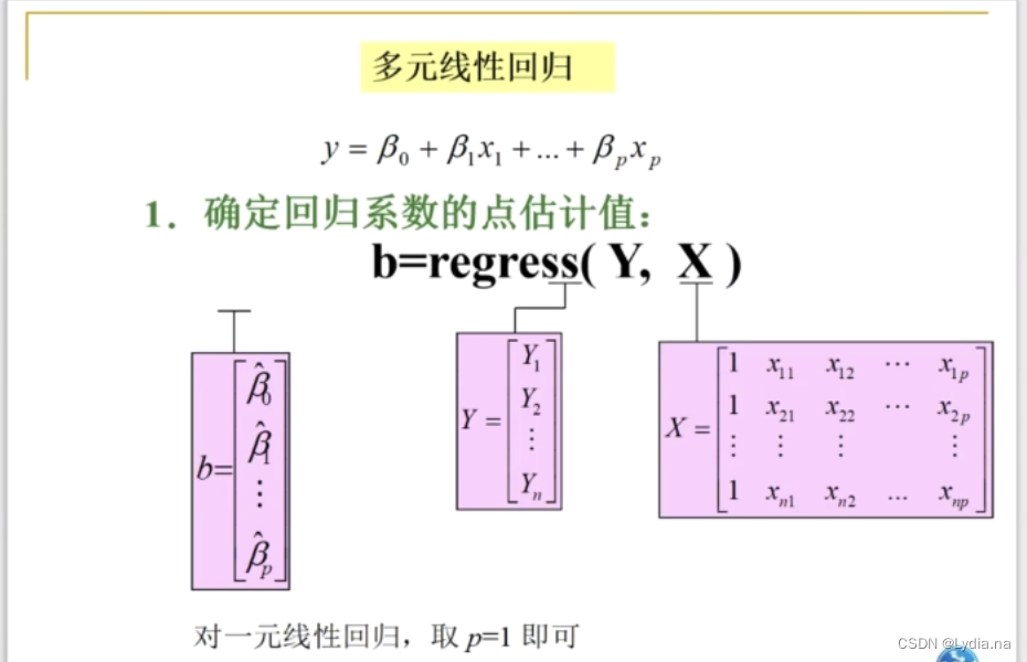 回归系数的95置信区间怎么计算 求回归系数的置信区间_回归系数的95置信区间怎么计算_19