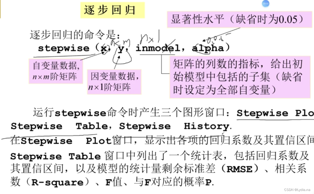 回归系数的95置信区间怎么计算 求回归系数的置信区间_算法_23