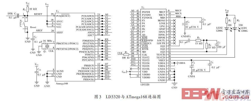 除了NRK3301和LD3322还有那些语音识别模块 ld3320语音识别模块的原理_数据_03