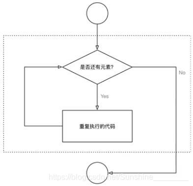 python判断某变量是否为NAN python变量类型判断_python判断某变量是否为NAN_03