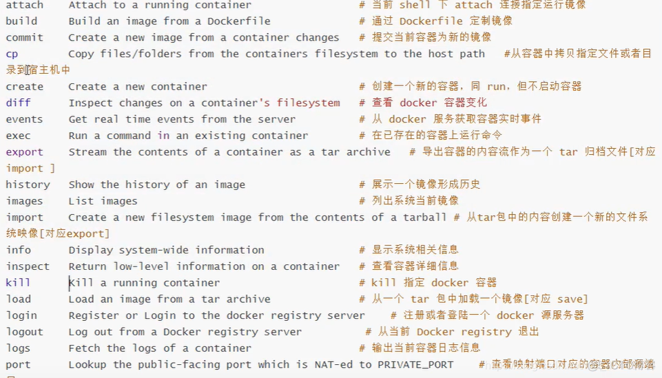 docker的理解使用 docker简单理解_docker_15