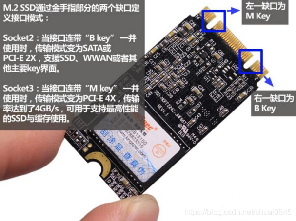 天选二bios 天选二固态硬盘接口_并行性_07