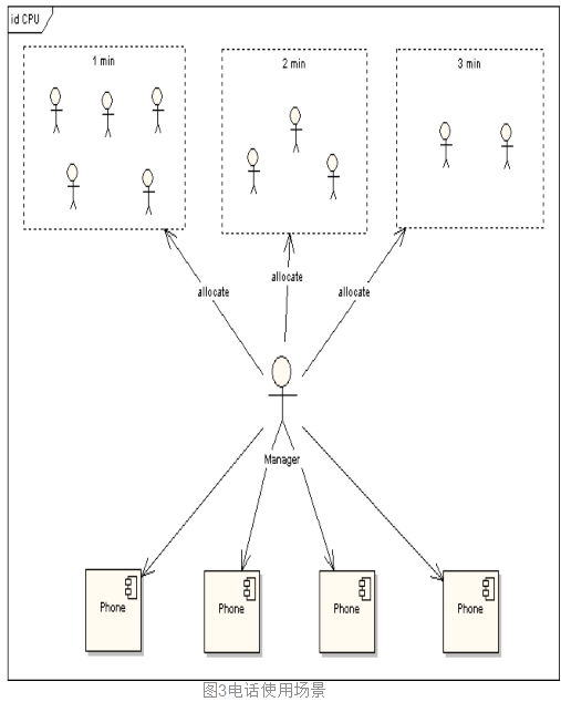 跑Python把cpu跑满 python程序跑不满cpu_memcached_03