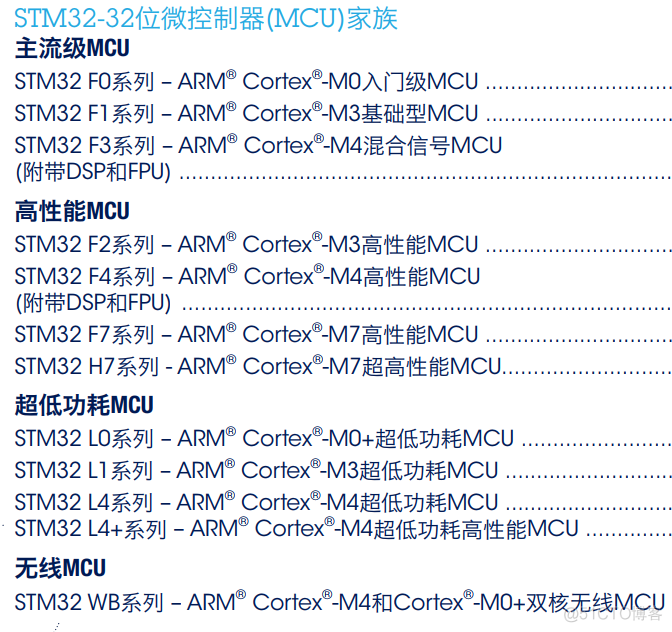 对语音识别模块的控制代码有哪些 diy语音识别控制模块_嵌入式