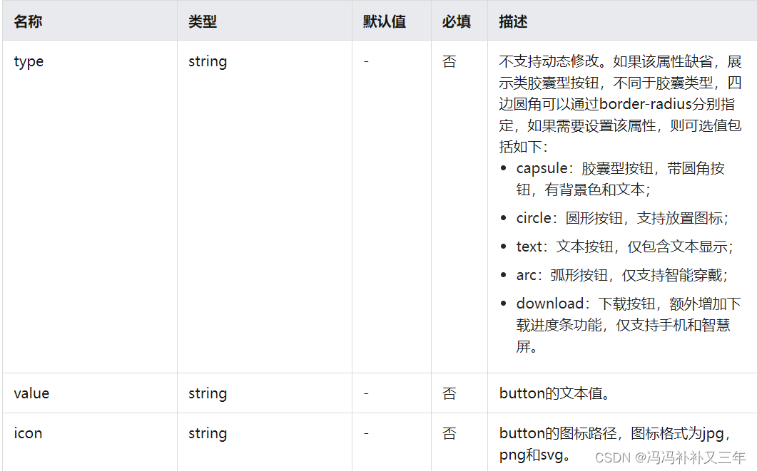 harmonyos 导入图片 harmony导入图片白_华为_05