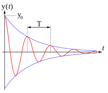 WhisperModel怎么保存 desmos怎么保存图像_WhisperModel怎么保存_03