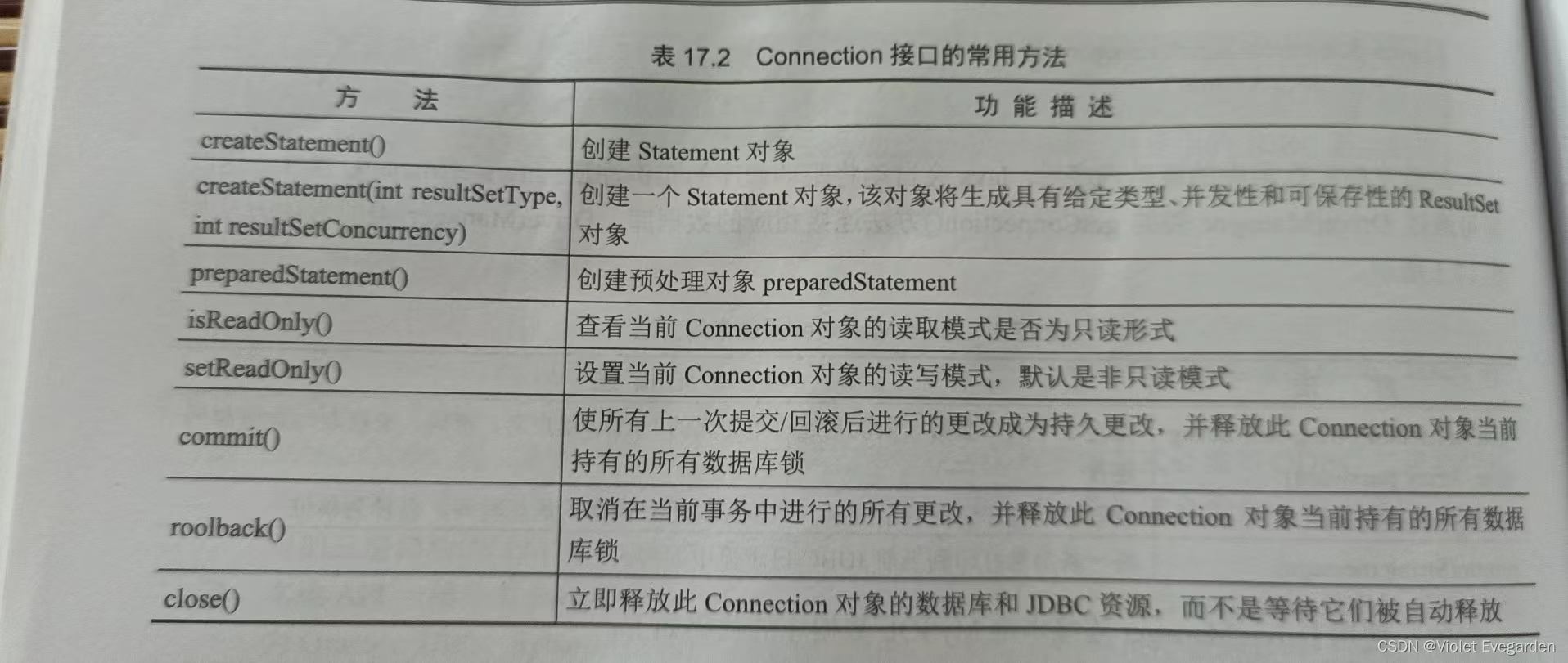 Java 实现主从数据库 java如何操作数据库_SQL